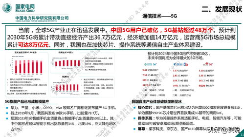 國家電網新一代信息通信及網絡安全技術發展趨勢與網絡安全信息咨詢展望