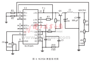 中規(guī)模集成電路功能測試儀的創(chuàng)新設(shè)計與實現(xiàn)